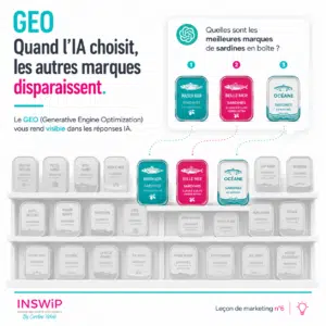GEO vs SEO