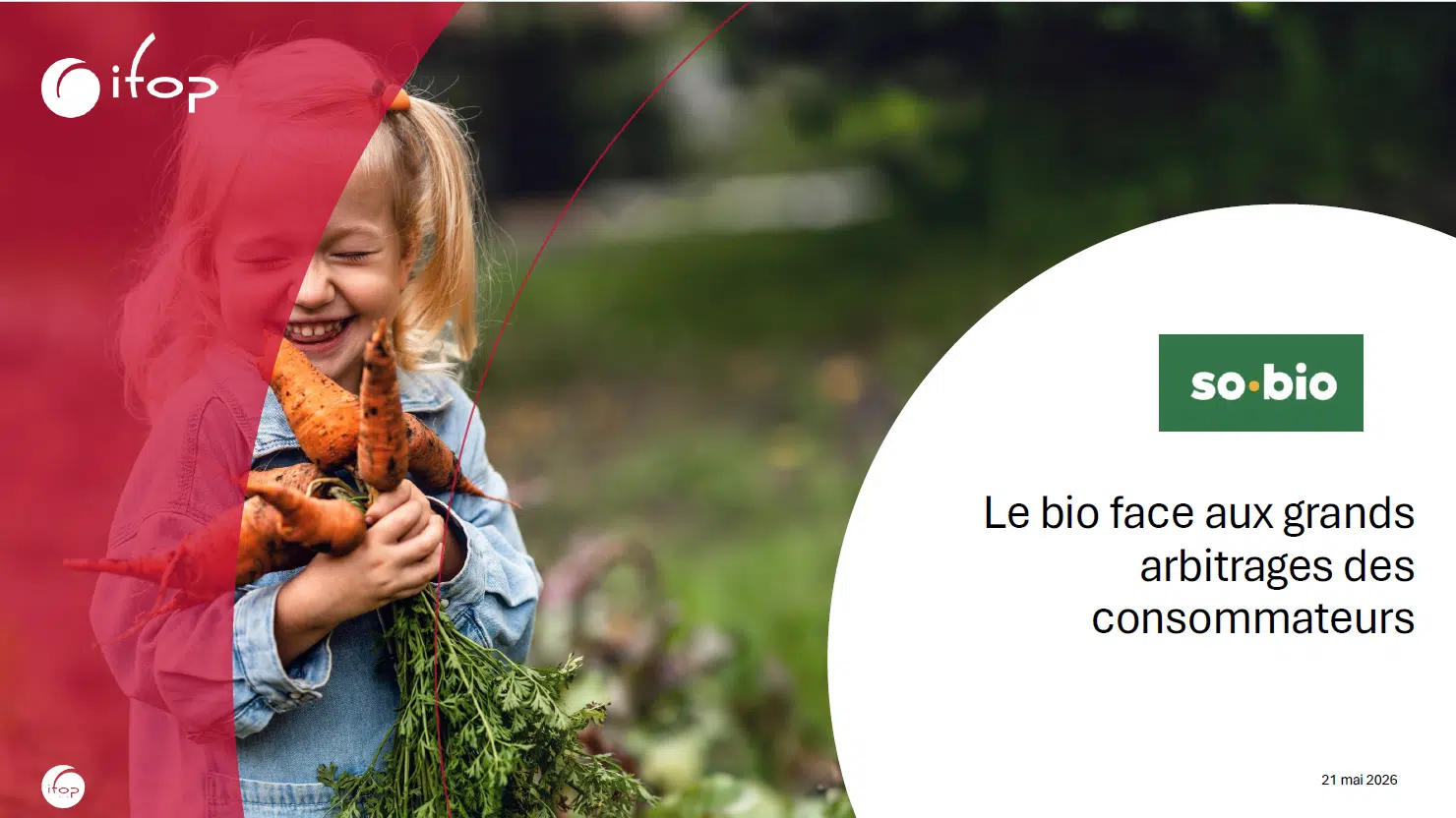 IFOP étude So Bio mai 2026